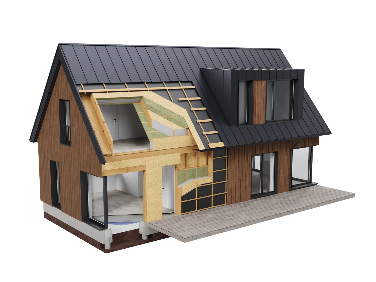 SIP houses